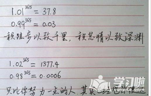 三分钟励志的即兴演讲稿