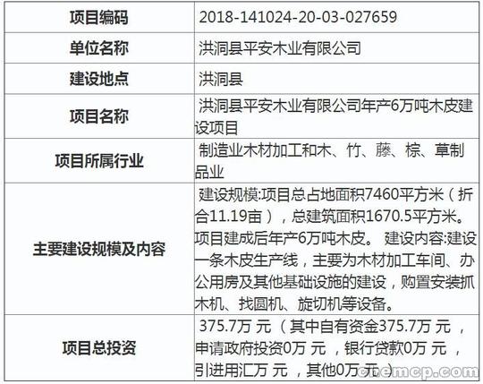 大同阳高县哪写立项申请报告书-本地公司-上等的好报告