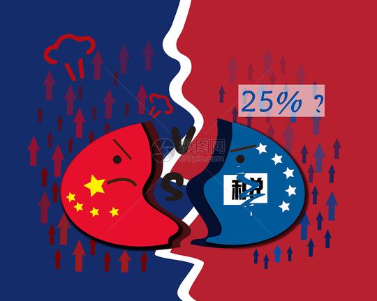 中美关系