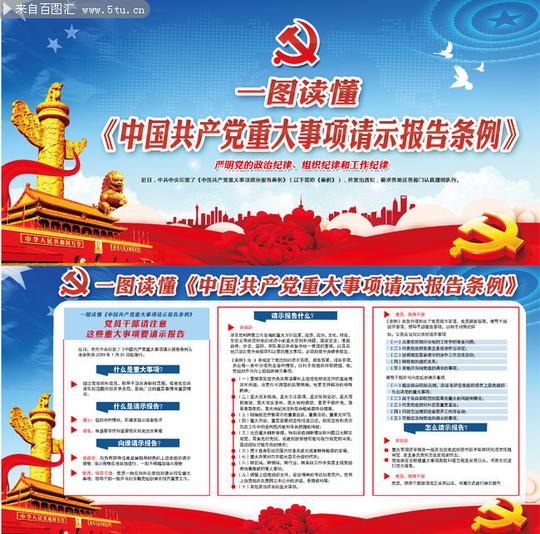 中国共产党重大事项请示报告条例宣传栏