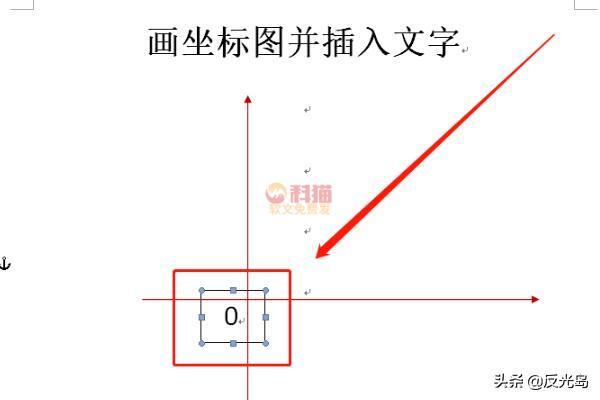 如何在word自选图形中添加文字