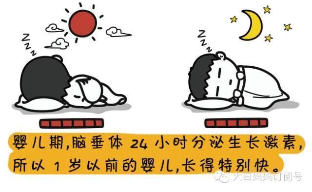 春季孩子吃什么有助于长高