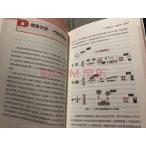 戒糖多久能改变饮食习惯