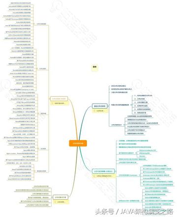 跨年代码Java语言：实现高效、稳定和可靠的跨年处理