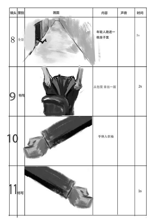 视频广告分镜脚本绘画习作插画佑键原创设
