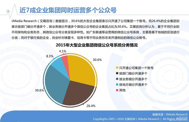 word 中页码从第二页开始编号的实现方法