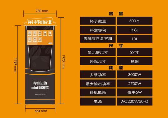 真格梅花抢投的自助咖啡机:9个月融资3轮拓20城500点