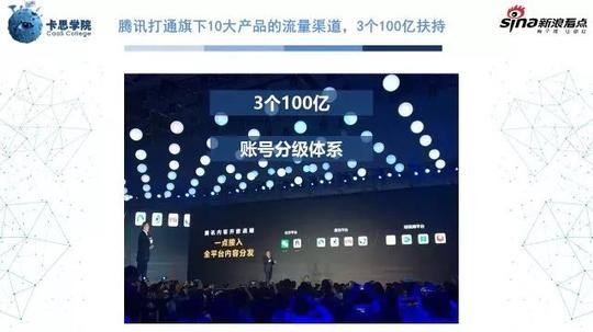 新浪看点学院丨2018短视频挑战再升级!哪些平台还有流量红利?