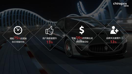 视频分镜设计|智能数据洞察营销