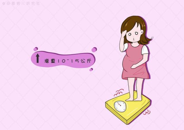 孕期如何避免体重增长
