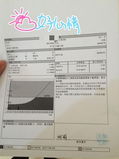 免费检查唐筛需要什么证件