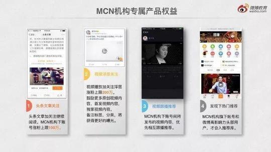 短视频创业风口全面转向mcn模式-创头条