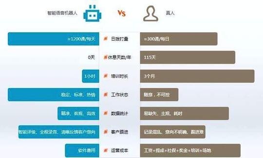 抖音能火要感谢小黄网?众多科技风口可能都在灰色产业