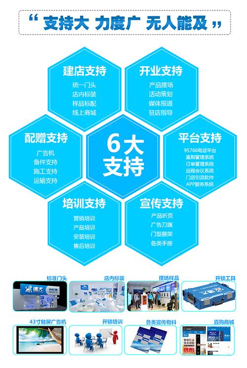 新手创业，没经验如何加盟德犬手机门锁体验店?