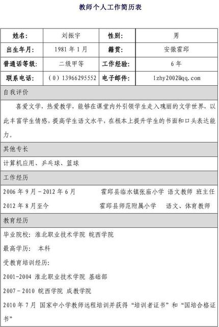 没有工作经验简历怎么写得出彩