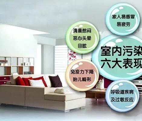 雾霾对宝宝危害有哪些
