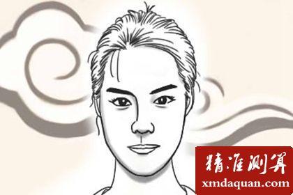 哪几种女人最容易生男孩