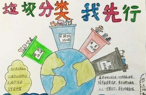 关于垃圾分类的手抄报小学生三年级简单(垃圾分类手抄报漂亮又简单三年级)