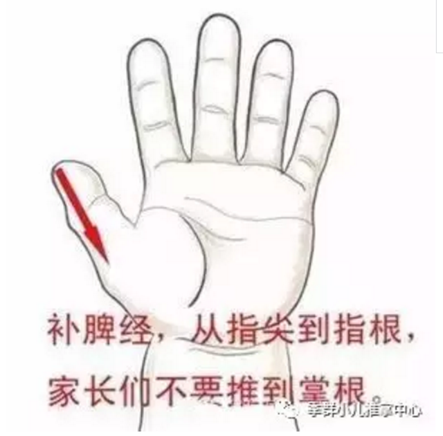 宝宝清肺经正确手法图