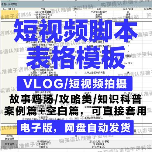 短视频vlog拍摄视频脚本分镜头速成表格案例空白模板excel资料