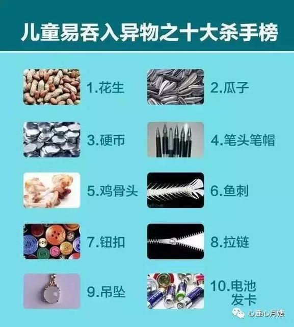 宝宝不小心吞了异物怎么办