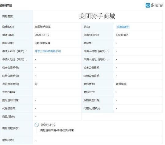 美团关联企业申请“美团骑手商城”、“美团玩物志”商标