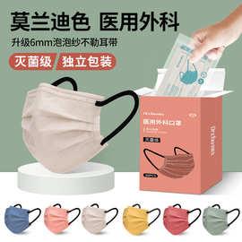 佩戴外科口罩时白色的一面一定要朝里吗