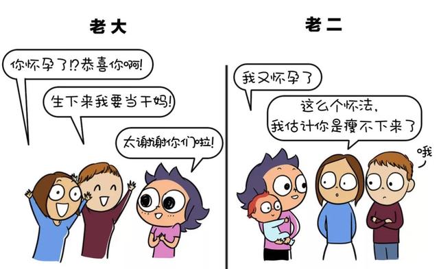 生二胎到底要不要经过老大同意