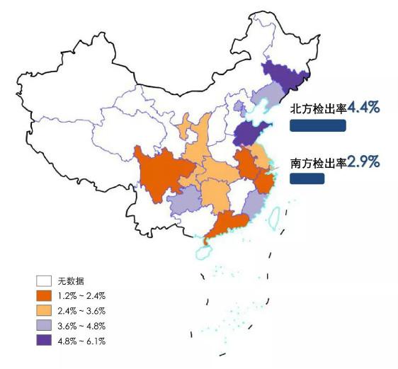 体检空腹血糖正常可以排除糖尿病吗