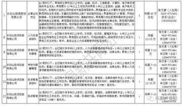 沈阳医院招聘护士条件？