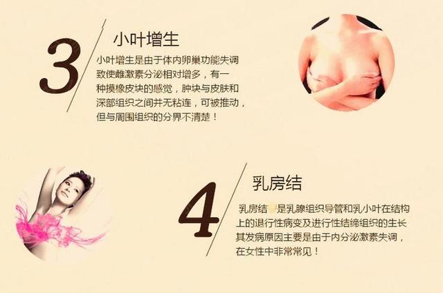 体检出现增生结节等异常要紧吗