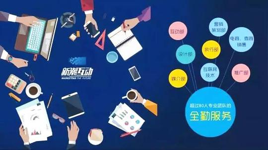 电商干货你一定要懂的怎么阿里店铺