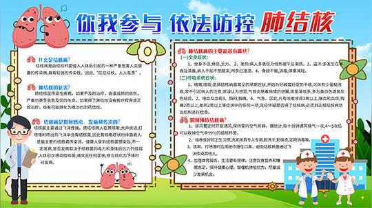 你我参与依法防控肺结核展板