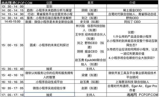 微信创业2.0时代把握小程序入场红利
