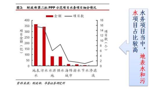 房山大学生创新创业大赛项目专访:利比奥科技——基于