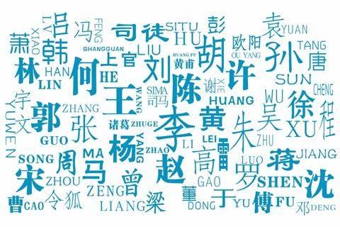 福建十大姓氏排名看看你家排第几?