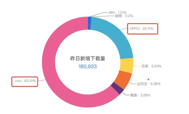 看抖音可以学到东西吗