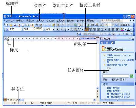 word 2010工作界面的认识和调整设置