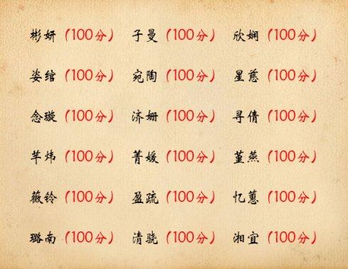 给宝宝起名字打分测试打分,男孩甘雨铄的名字含义