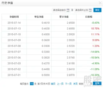 京东盈利了吗 京东现在盈利了吗