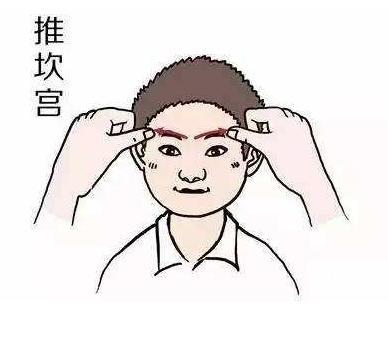 补肺经,补脾经,补肾经各300次