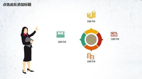ppt模板,论文答辩,企业简介,工作计划,年终总结,竞聘述职,创业项目,房