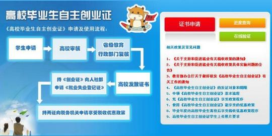 高校毕业生自主创业证的申请及使用解读