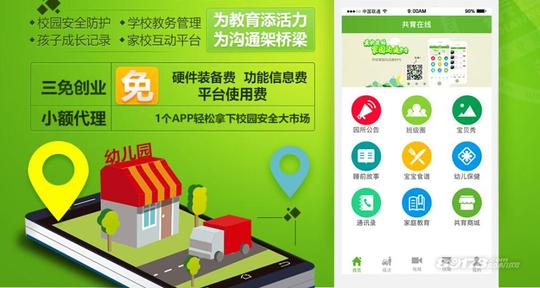 投资创业好项目促进学生安全管理