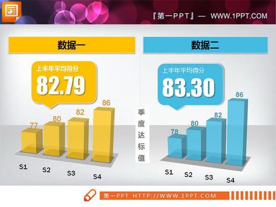 半年数据对比柱状图ppt图表素材