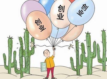 有哪些比较热门的创业项目