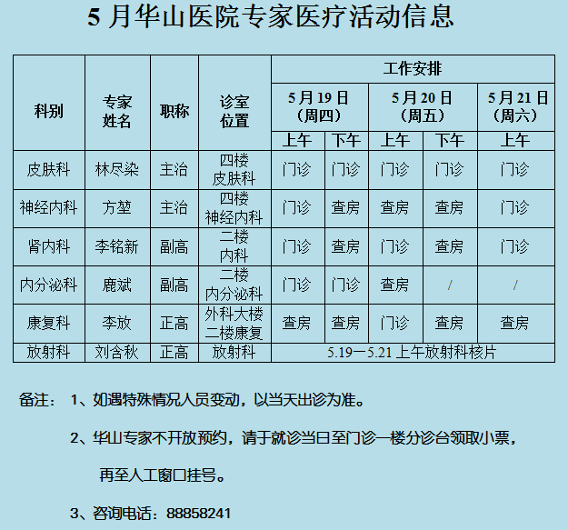 免疫功能低下患者发生感染时