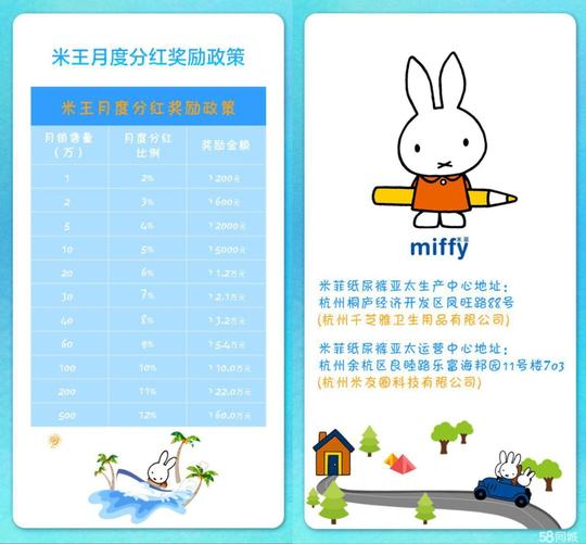 【荷兰米菲纸尿裤】小本创业母婴儿童用品
