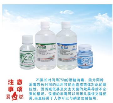 合肥药店酒精相关长尾关键词有哪些