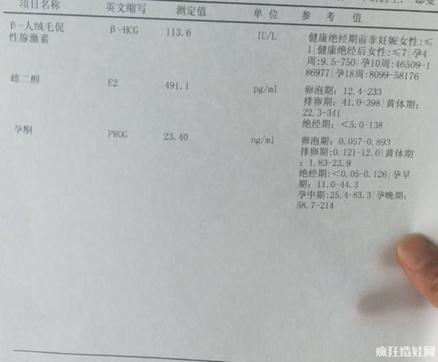 女性为啥会黄体不足